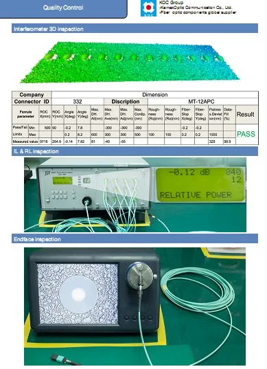 MPO (F) - Sc OS2 12 Core Fiber Optic Fanouts Assemblies